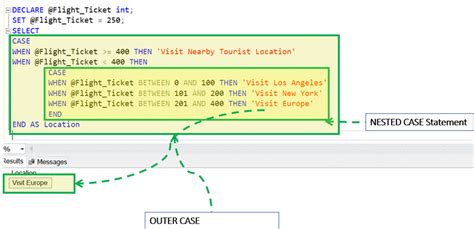 nested case when in sql.